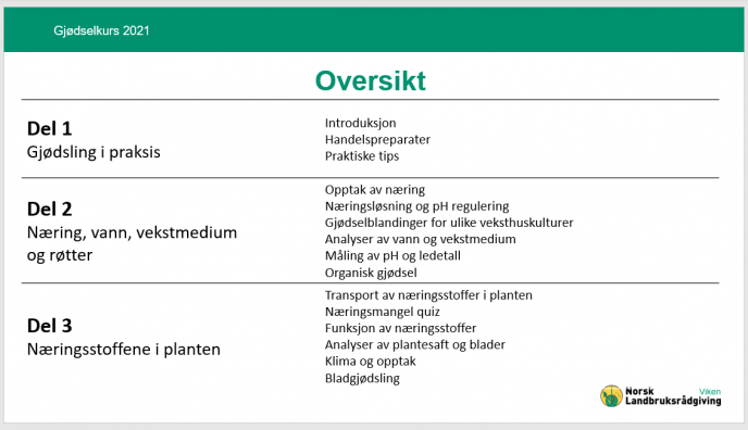 Skjermbilde 2022 03 31 143459